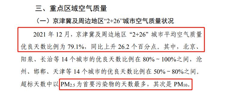 生物酶臭氧/PM2.5凈化劑助力大氣污染防治，讓冬奧藍成為常態